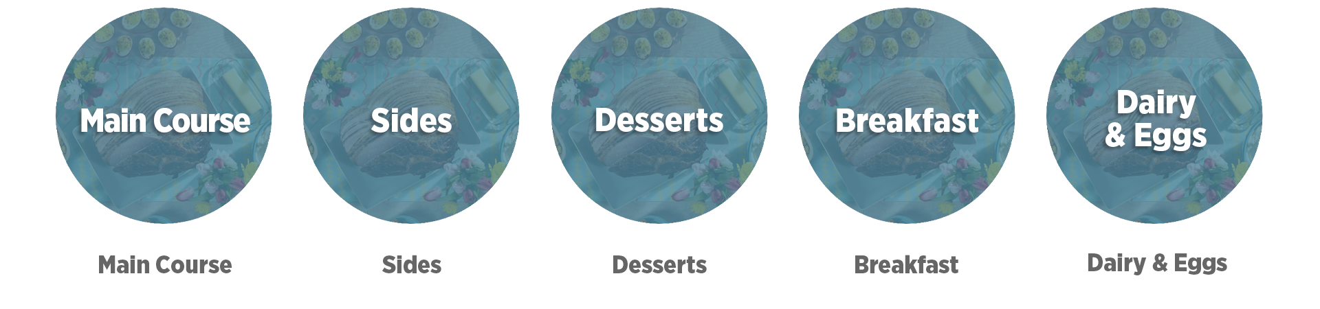 Easter Shop Departments