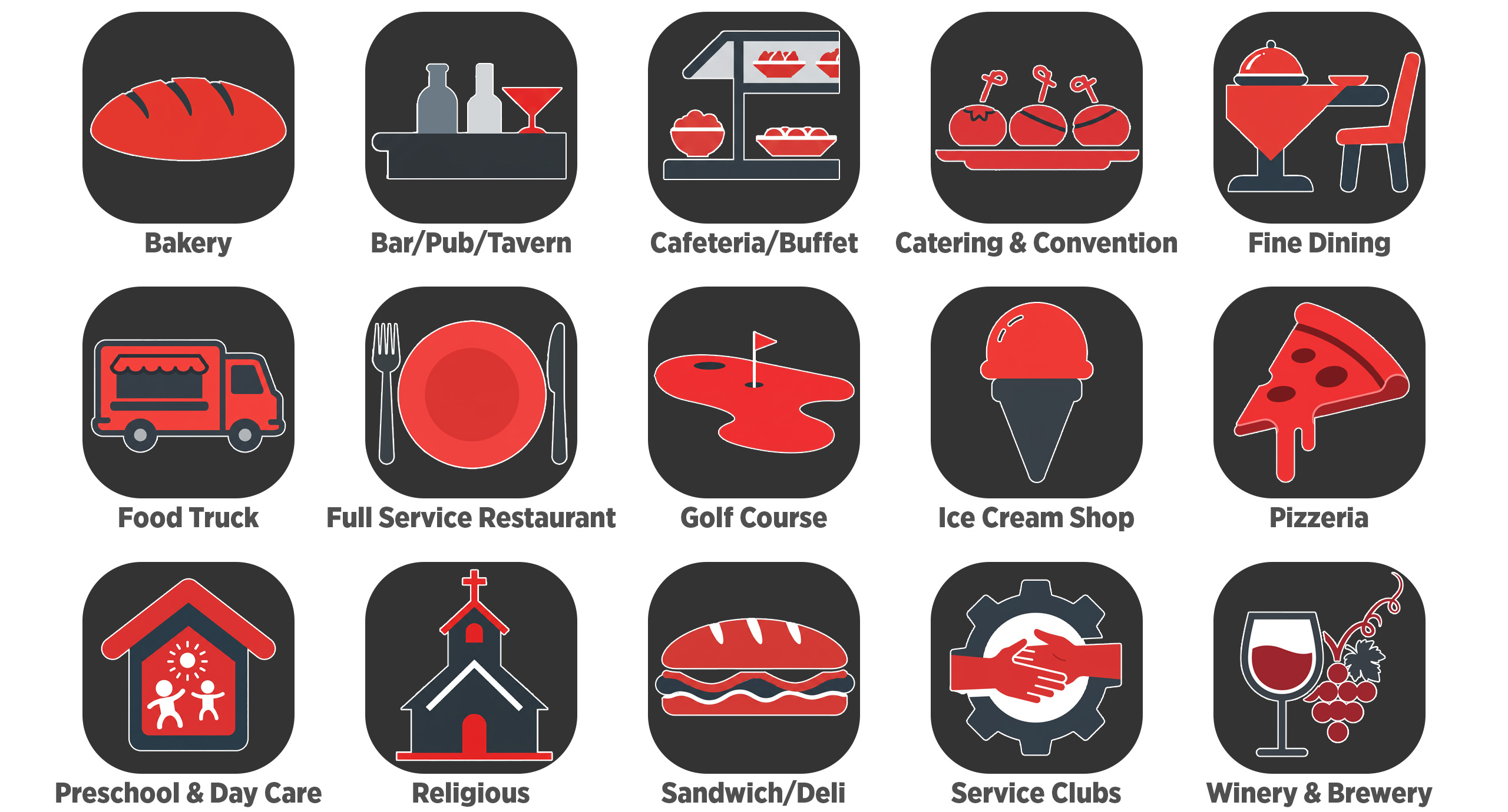 Shop Restaurant Type