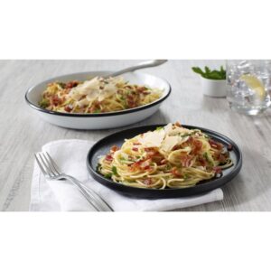 Dailys Cooked 3/8 Diced Bacon 2/5lb | Styled