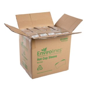 Hot Drink Sleeves | Packaged