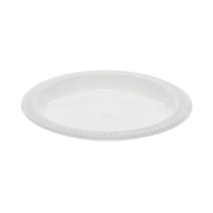 6″ White Plastic Plates | Raw Item