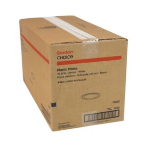 1-Compartment White Plastic Plates | Corrugated Box