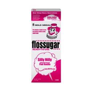 Floss Sugar | Packaged