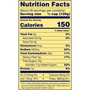 Vegetarian Baked Beans | Styled