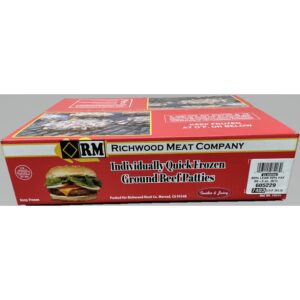 Ground Beef Patties, 1/8 lb. | Corrugated Box