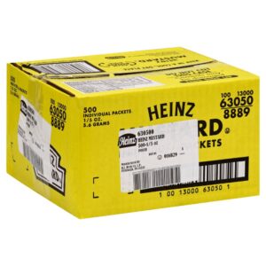 Mustard Packets | Corrugated Box