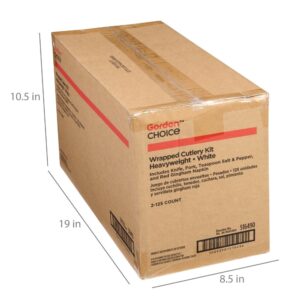 Red Gingham Cutlery Kits | Corrugated Box