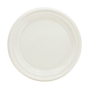500 – Plate In Famous 9″ Service 9pwf | Raw Item