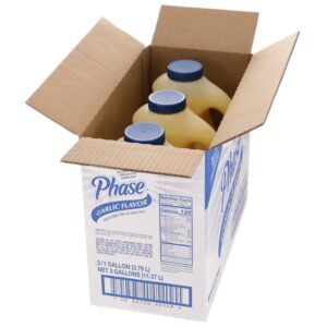 Acqua Panna Spring Water | PKG