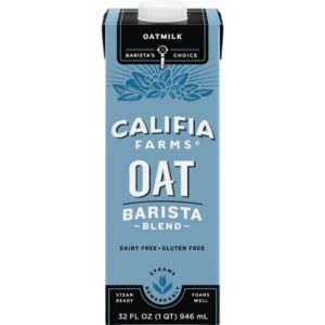 Oat Milk | IPG